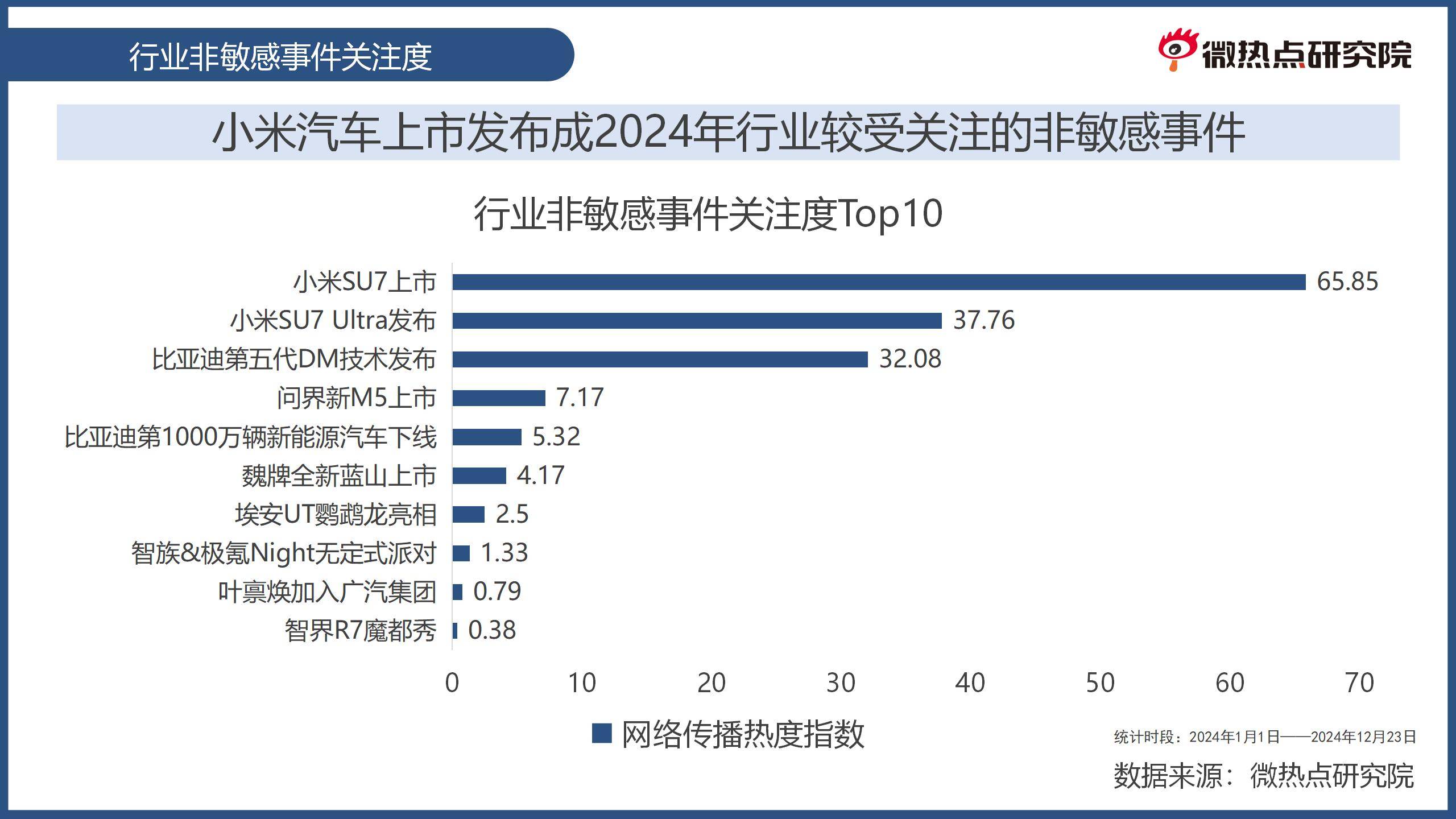 九游娱乐-包含行业分析指出，数字货币交易量再创新高的词条