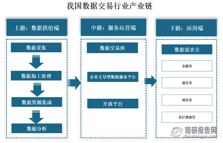 九游体育下载-数据显示，公链政策监管趋严
