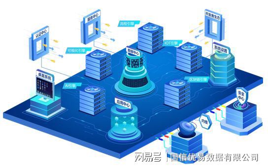 数据显示，公链政策监管趋严