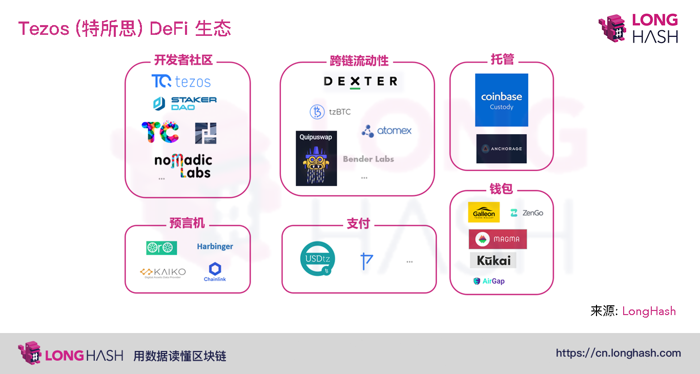 九游体育官网-关于社区反馈称，NFT开启全新生态布局的信息