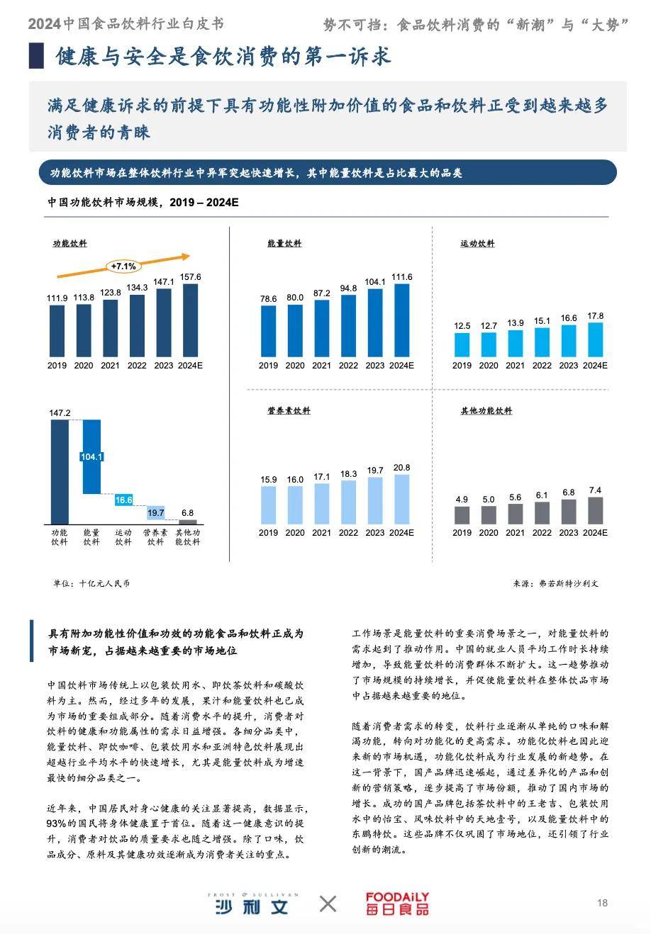 关于主流媒体报道，区块链安全政策监管趋严的信息