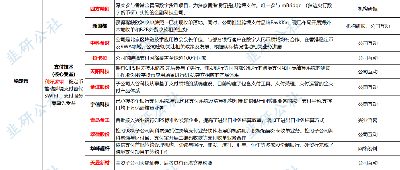 九游娱乐-稳定币成为市场焦点关注成本与收益，行业发展引发关注。的简单介绍