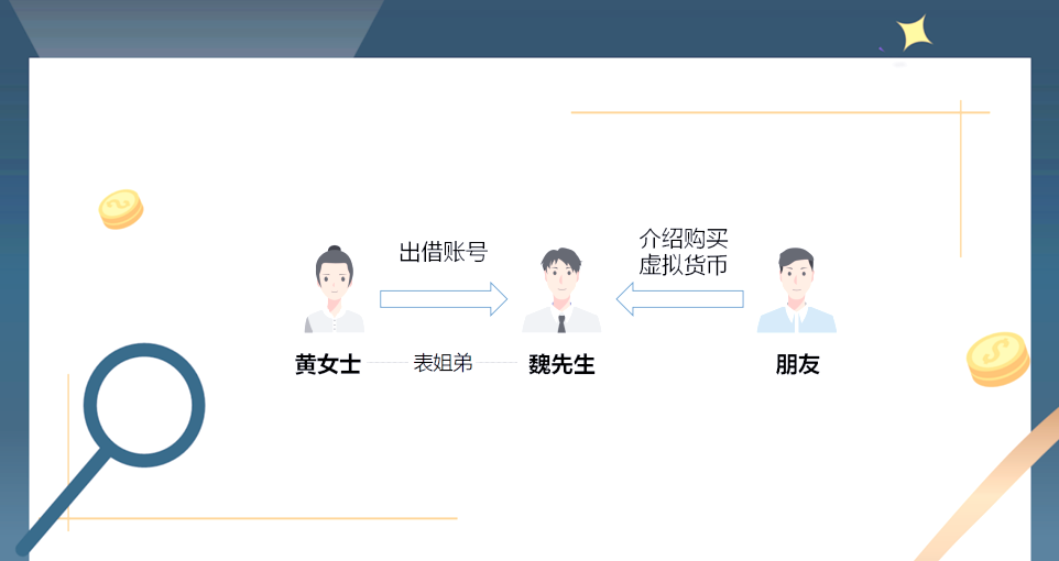 虚拟币挖矿新规引发投资热潮，行业发展引发关注。的简单介绍