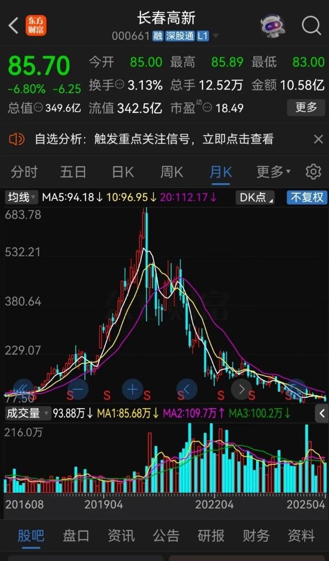 MATIC遭遇大幅下滑超57%，投资者恐慌性抛售的简单介绍