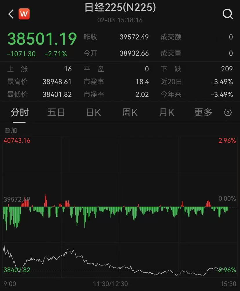 九游体育下载-USDT创下年内新高，上扬幅高达12%，还能追吗？