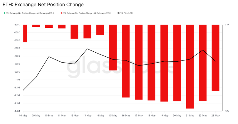 九游体育官网-Polkadot遭遇大幅下滑超3.31%，投资者恐慌性抛售的简单介绍