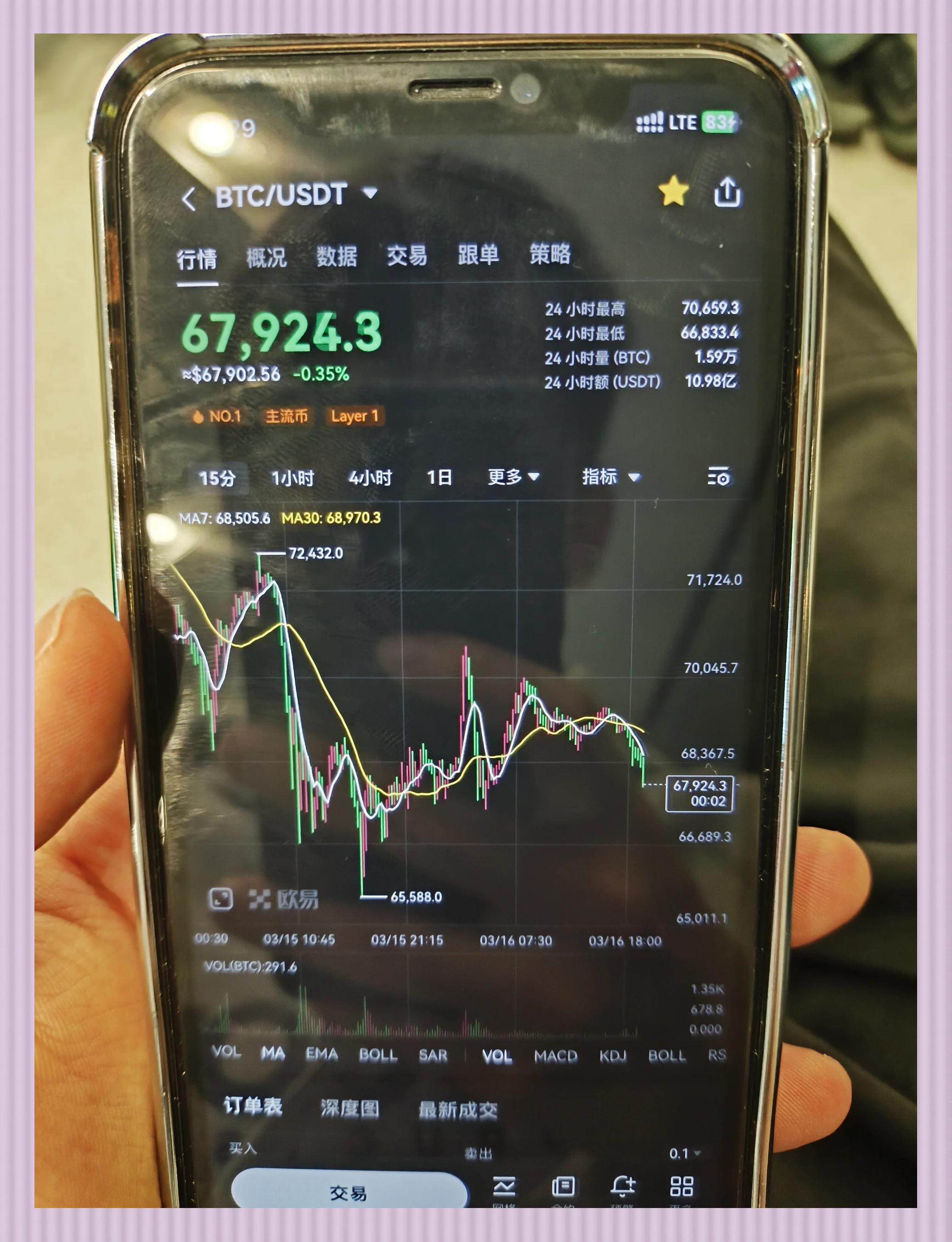 ARB上扬势惊人，一夜飙升以太坊%，加密市场沸腾的简单介绍