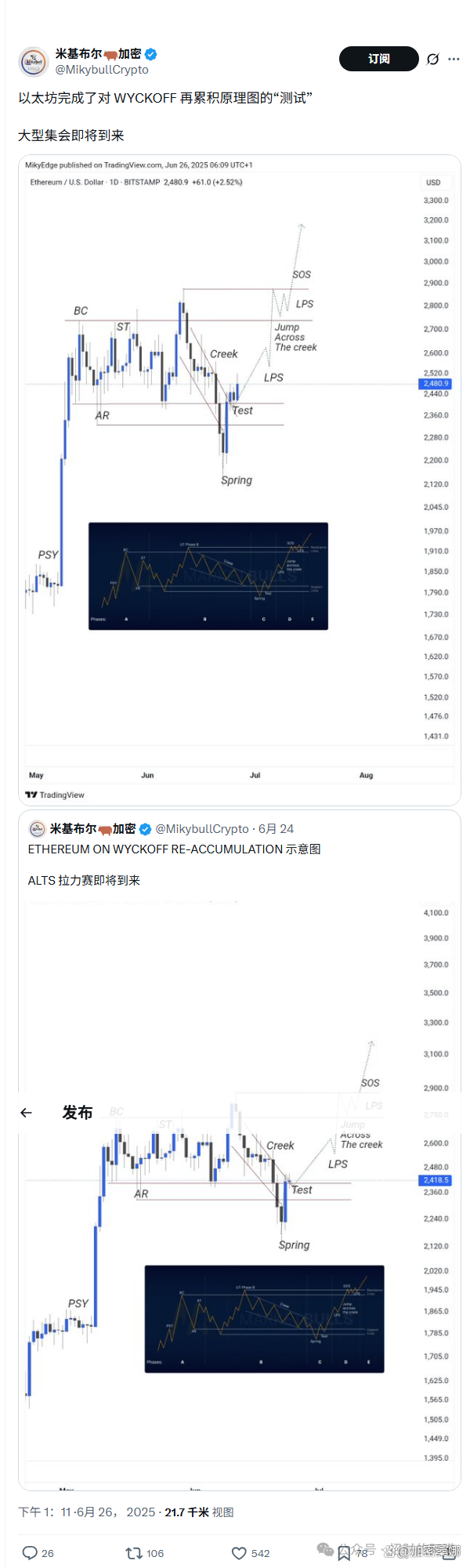 专家称比特币将在年底冲破以太坊美元，引发引发关注的简单介绍