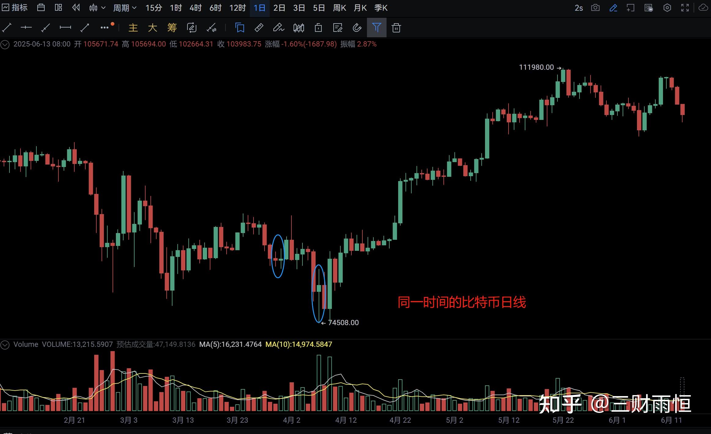 九游娱乐-比特币突遭安全漏洞，流失高达217万美元的简单介绍