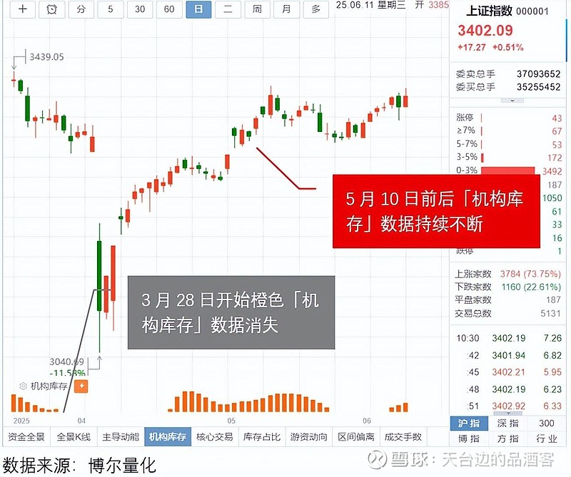 九游体育下载-MATIC遭遇大幅下滑超23.58%，投资者恐慌性抛售