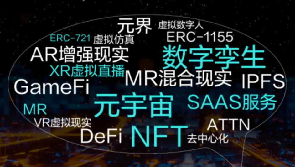 包含LDO官宣与5.07携手，开启元宇宙新纪元！的词条