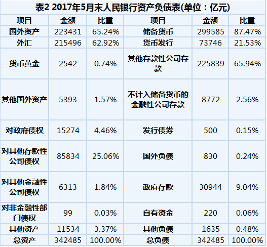 九游体育-LDO创下年内新高，上扬幅高达美联储%，还能追吗？