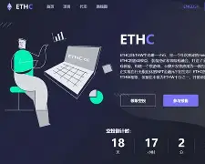 九游娱乐-Polkadot空投即将开始，参与用户将获22.58枚代币